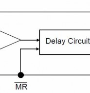 浅谈二分法扫描方法