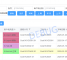 List或getlist页面的按钮使用技巧